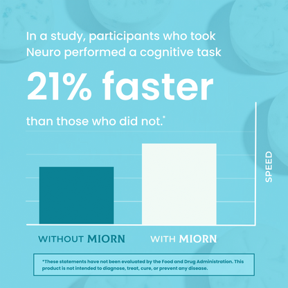 Energy & Focus™ Mints