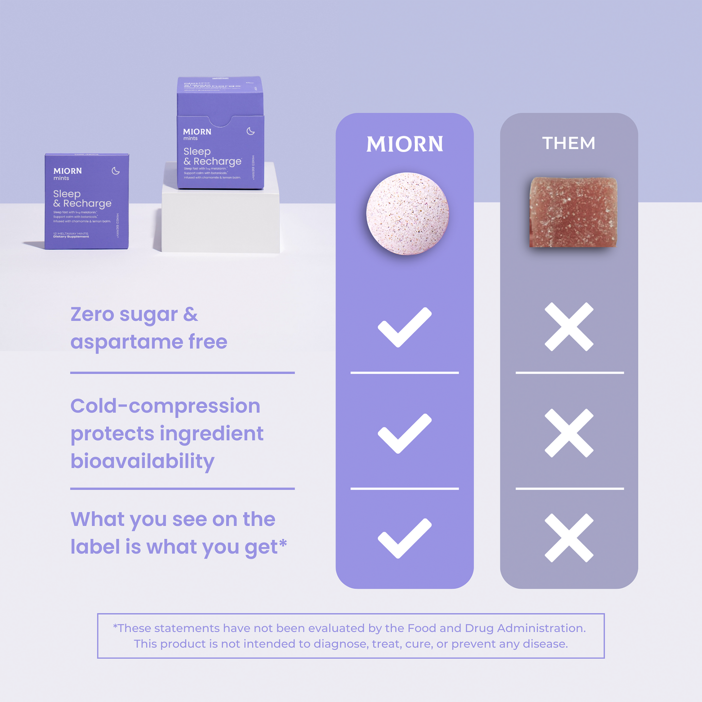 Sleep & Recharge™ Meltaway Mints
